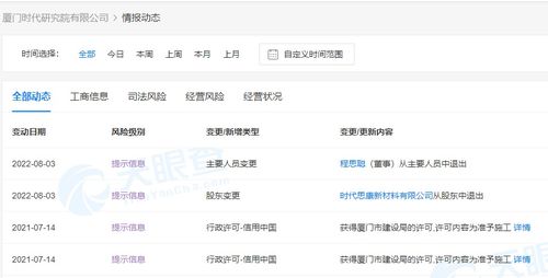 寧德時代全資控股廈門時代研究院，加碼新材料技術推廣服務布局